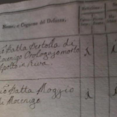 Bertolla Gb2 Horol Regm 1842 1809